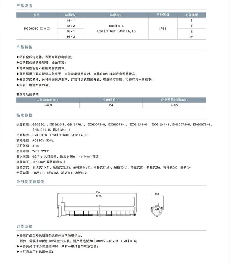 ����LED�ɹ����B