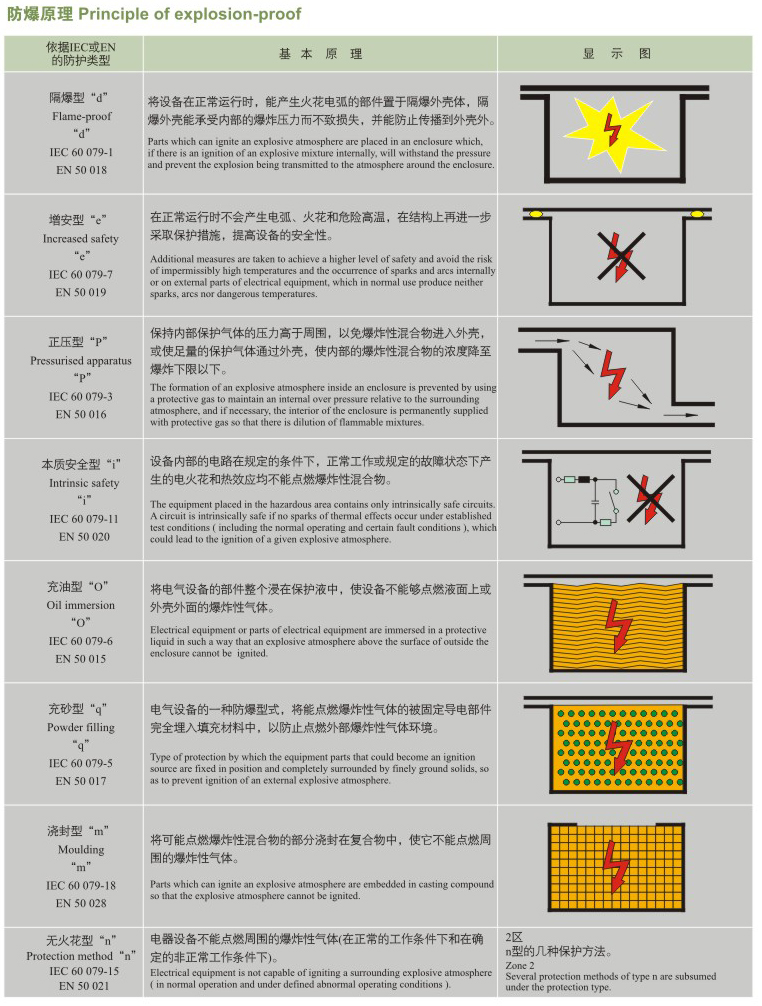 ��c����ԭ��\��