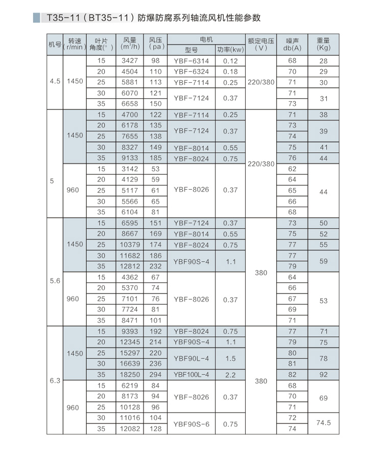 ���������S���L(f��ng)�C(j��)