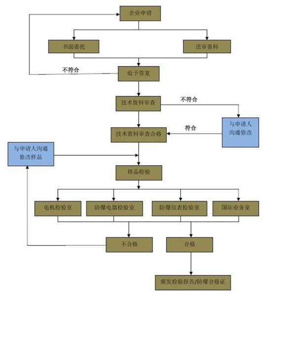 �_�������J(r��n)�C��ô�k�����M(f��i)����ô�㣿